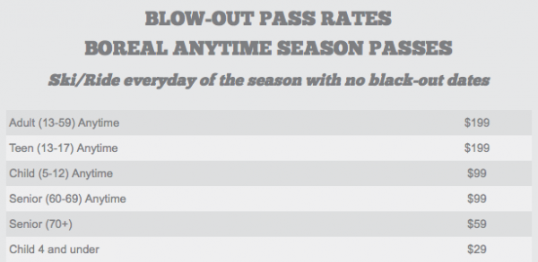 Boreal Season Pass Early Discount Rates