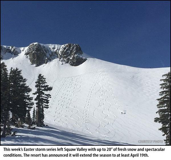Squaw Valley Extends Season after 20" Of New Snow