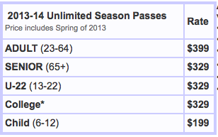 Mt. Rose Ski Tahoe Season Pass Early Pricing