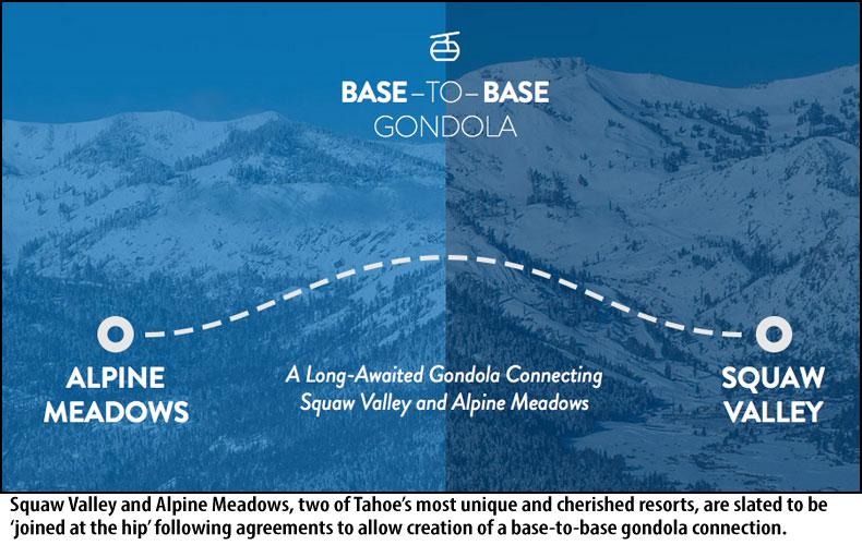 Squaw Valley | Alpine Meadows Base to Base Gondola